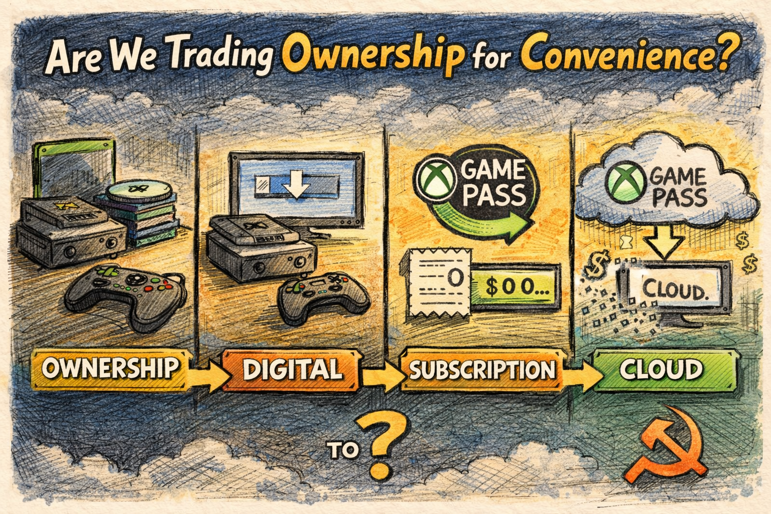 From Ownership to Access: The Quiet Transformation of Gaming